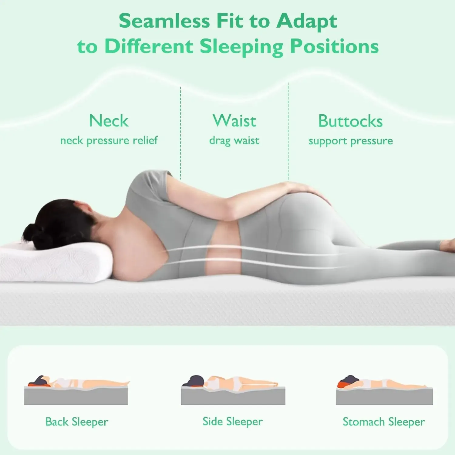 CoolDream Gel Memory Foam Twin XL Mattress - 6 Inch Medium Firm