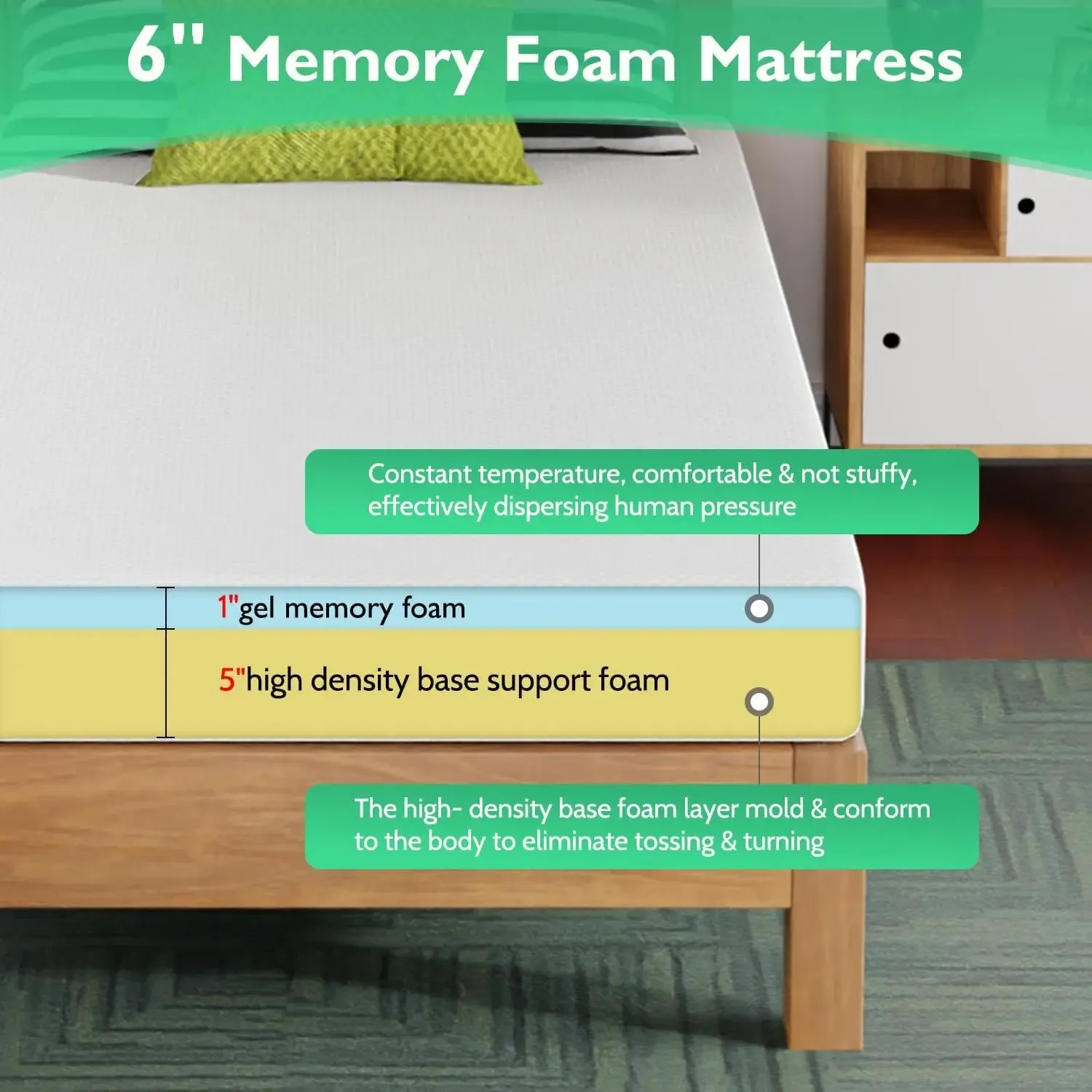 CoolDream Gel Memory Foam Twin XL Mattress - 6 Inch Medium Firm