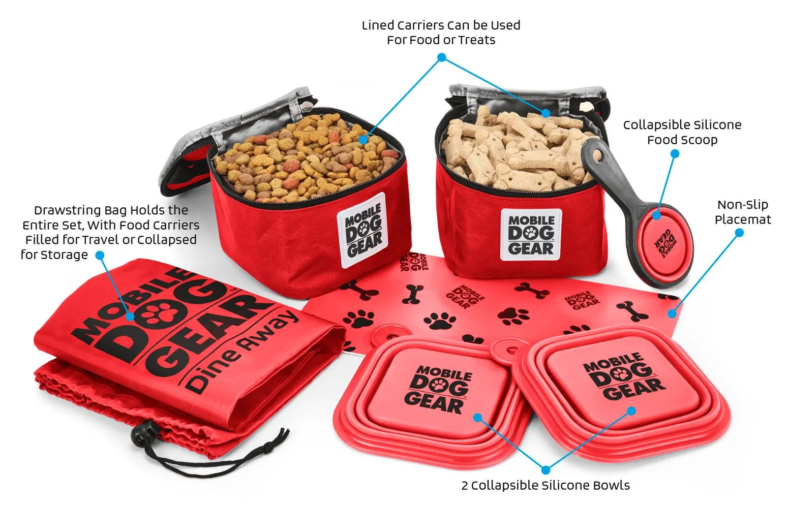 MCHPI Store Dine Away Bag (Small Dogs) TM