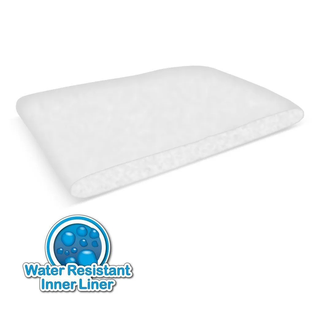 Spare Dog Bed Covers